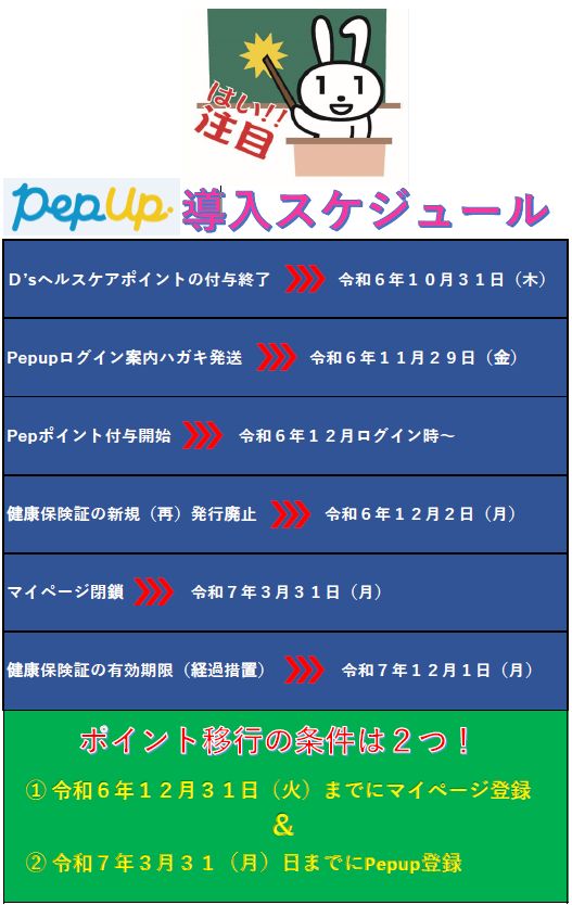 きょむ様 確認用ページ（大和ハウス工業健康保険組合）